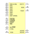 AD7948BNZ引脚图