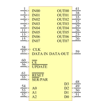 AD8108ASTZ引脚图