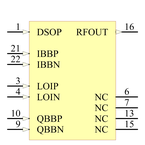 ADL5375-15ACPZ-R7引脚图