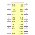 ADL5382ACPZ-WP引脚图