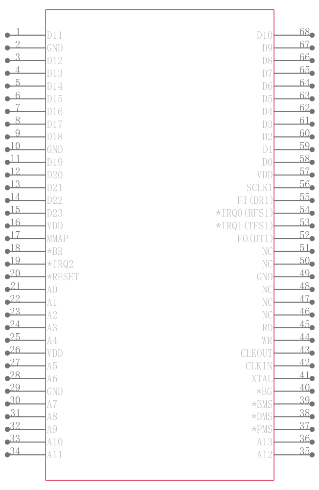 ADSP-2105BP-80引脚图