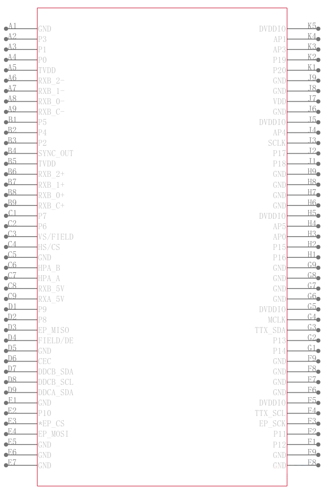 ADV7842KBCZ-5P引脚图