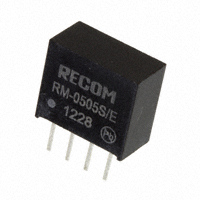 RM-1205S/EH图片5