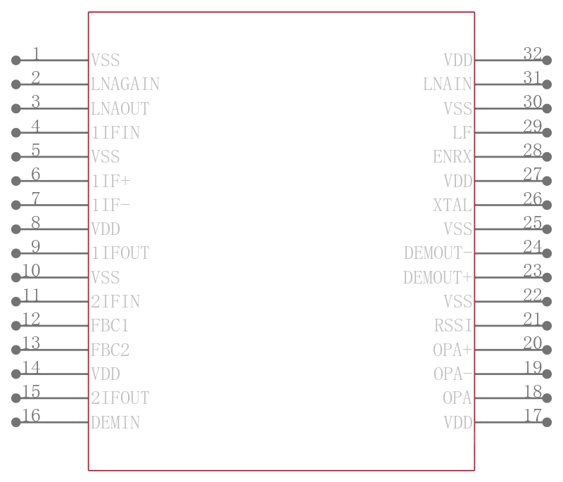 RFRXD0920-I/LQ引脚图