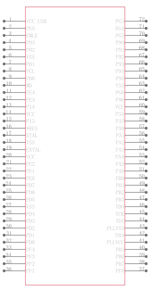 R5F563TEEDFB#V0引脚图