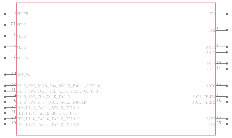 RF430FRL154HCRGER引脚图