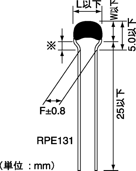 RPE2C1H102J2P1A01B图片2