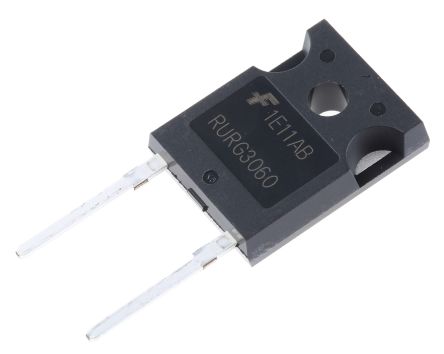 RURG3060图片3