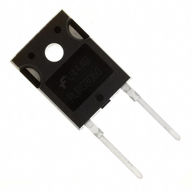 RURG3060图片5