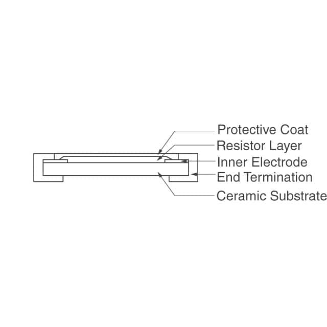 RC0402FR-071K1L图片10