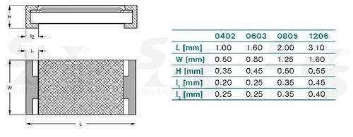 RC0805FR-0756RL图片4