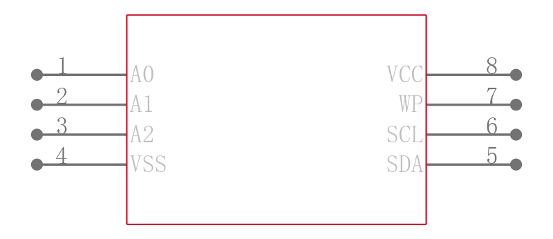 R1EX24064ATAS0I#S0引脚图