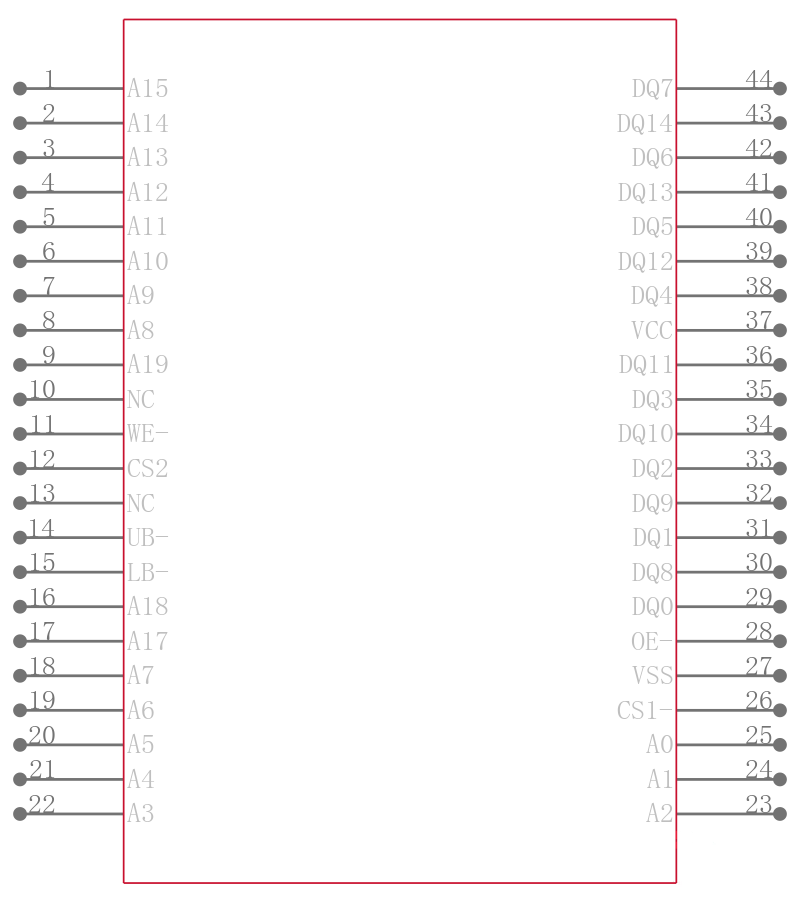 R1LV1616RSA-5SI#S0引脚图