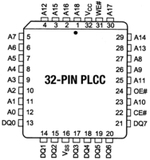 P4CE10F17C6N中文资料