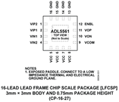 ADL5561ACPZ-WP电路图