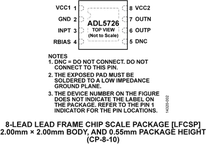 ADL5726ACPZN-R7电路图