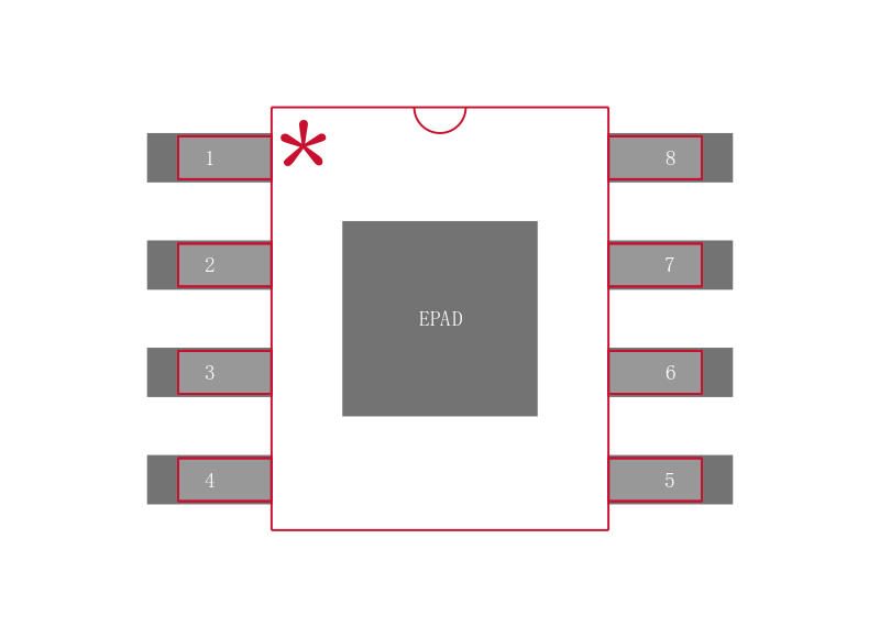 ADP3654ARDZ封装焊盘图