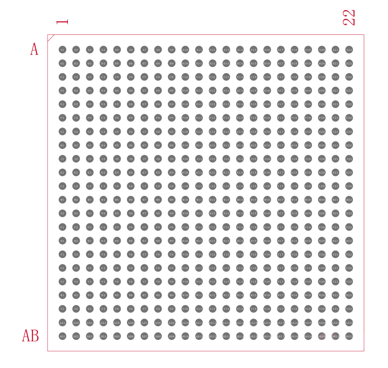 AM3505AZERC封装焊盘图
