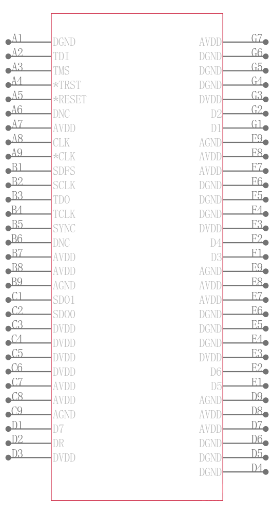 AD6650ABCZ引脚图