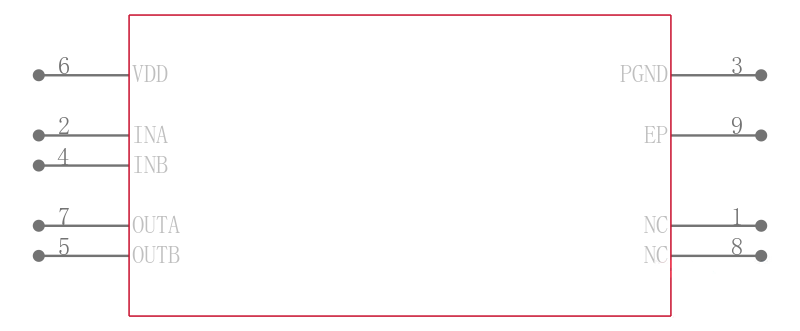 ADP3654ARDZ引脚图