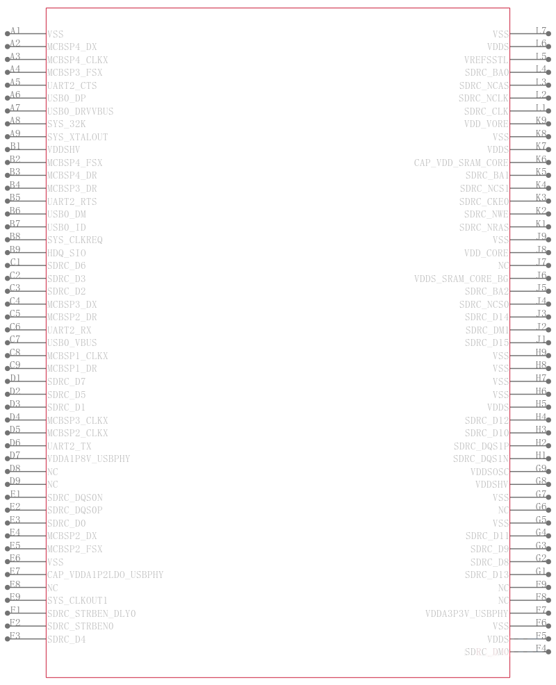 AM3505AZERC引脚图