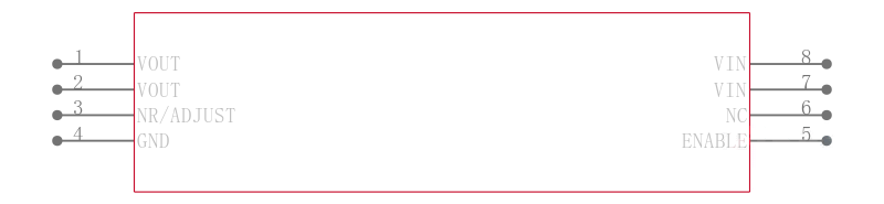 REG102UA-2.5/2K5引脚图