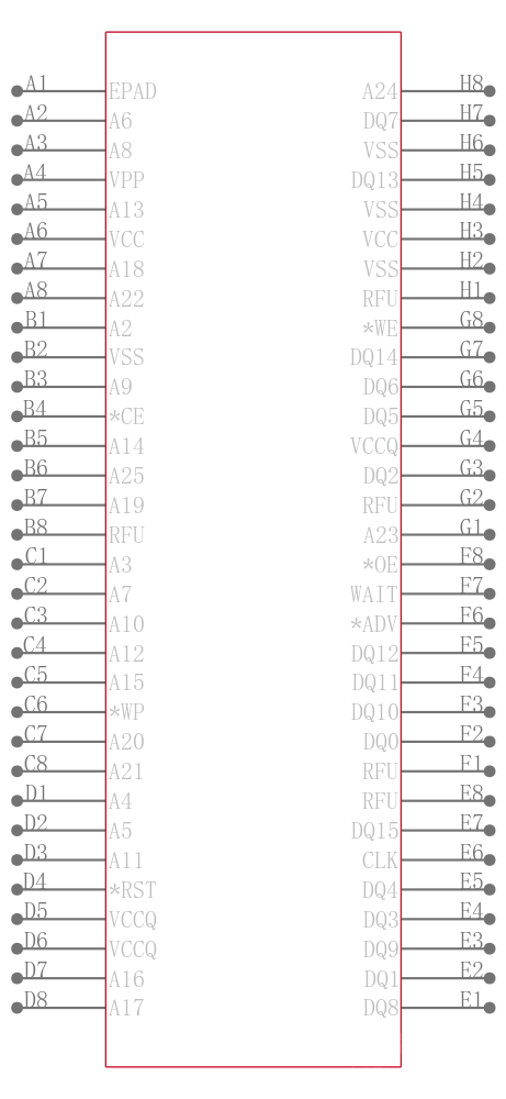 RC28F256P30T85A引脚图
