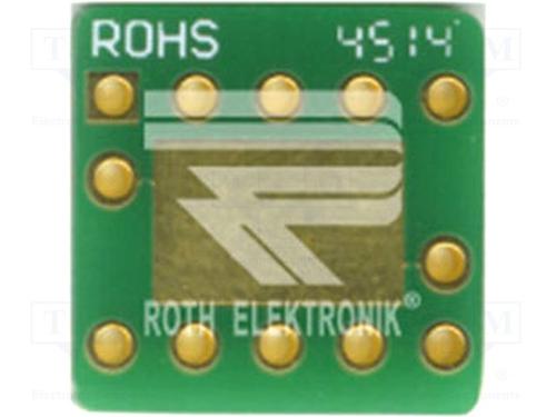 RE902图片5