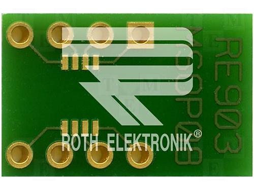 RE903图片4