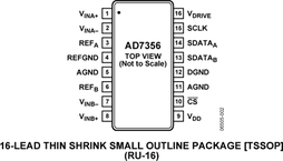AD7356电路图