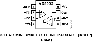 AD8052电路图