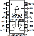 AD8073电路图