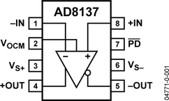 AD8137WYCPZ-R7电路图
