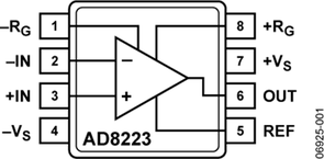 AD8223电路图