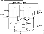 ADN2880电路图