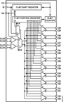 ADN4670电路图