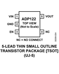 ADP122电路图