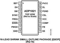 ADP1821电路图