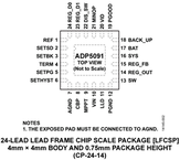 ADP5091ACPZ-1-R7电路图