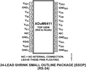 ADUM6411BRSZ-RL7电路图