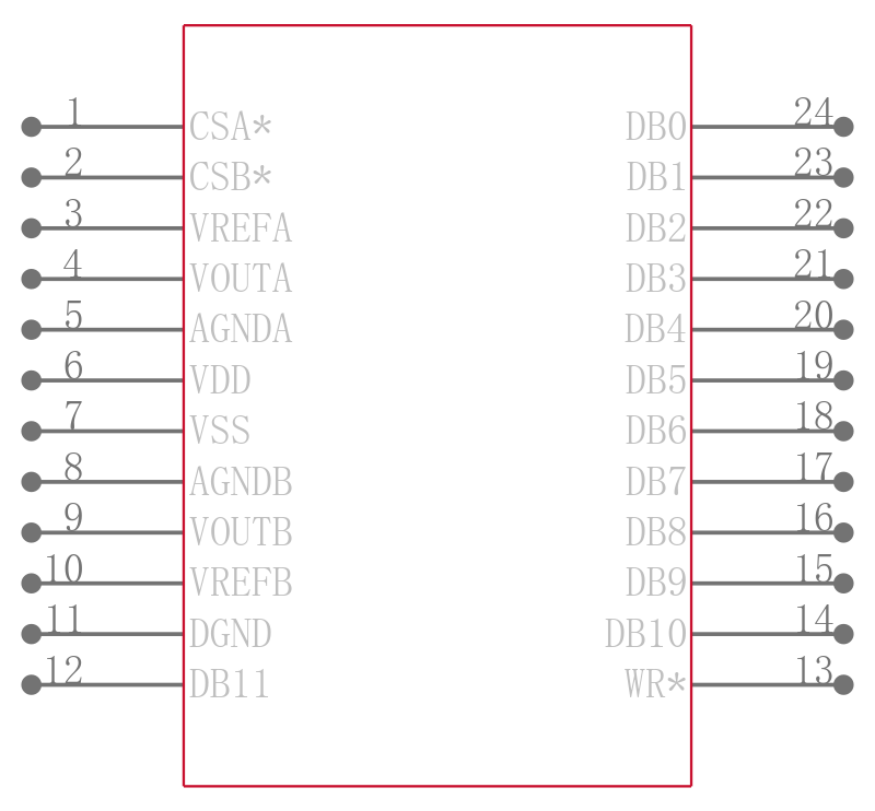 AD7847SQ引脚图