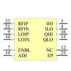 ADL5380ACPZ-WP引脚图