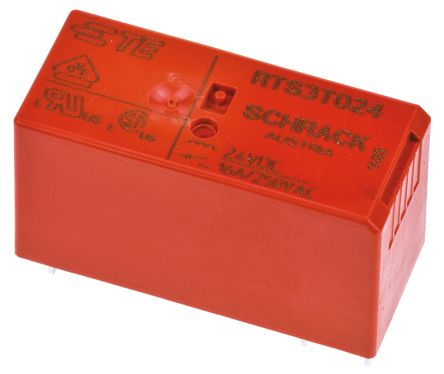 RTS3T024图片3