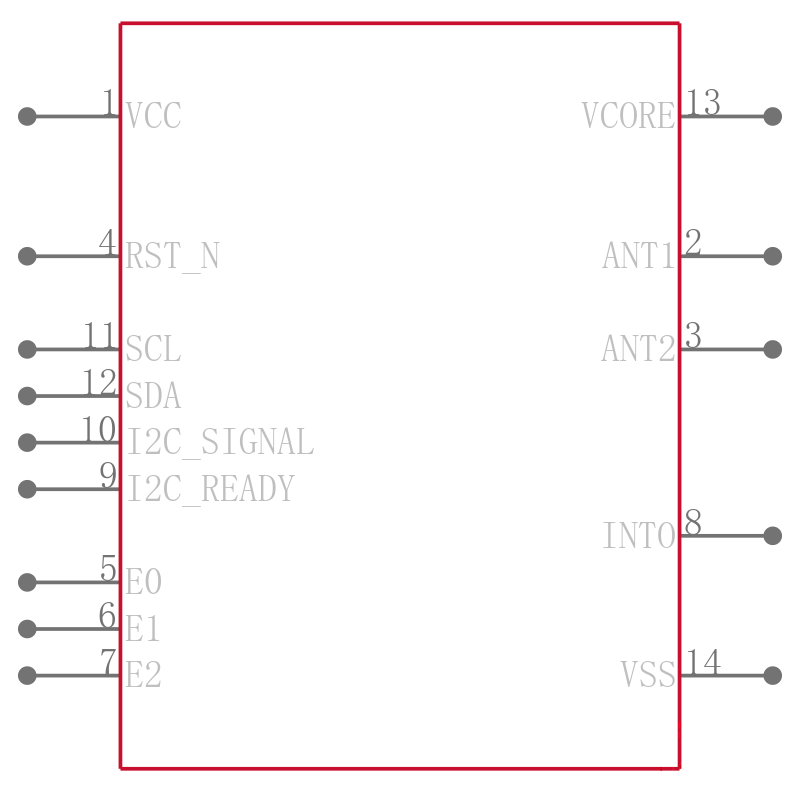 RF430CL331HIPWR引脚图