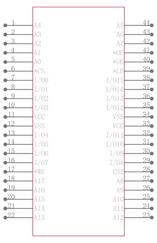 RMLV0416EGSB-4S2#AA1引脚图