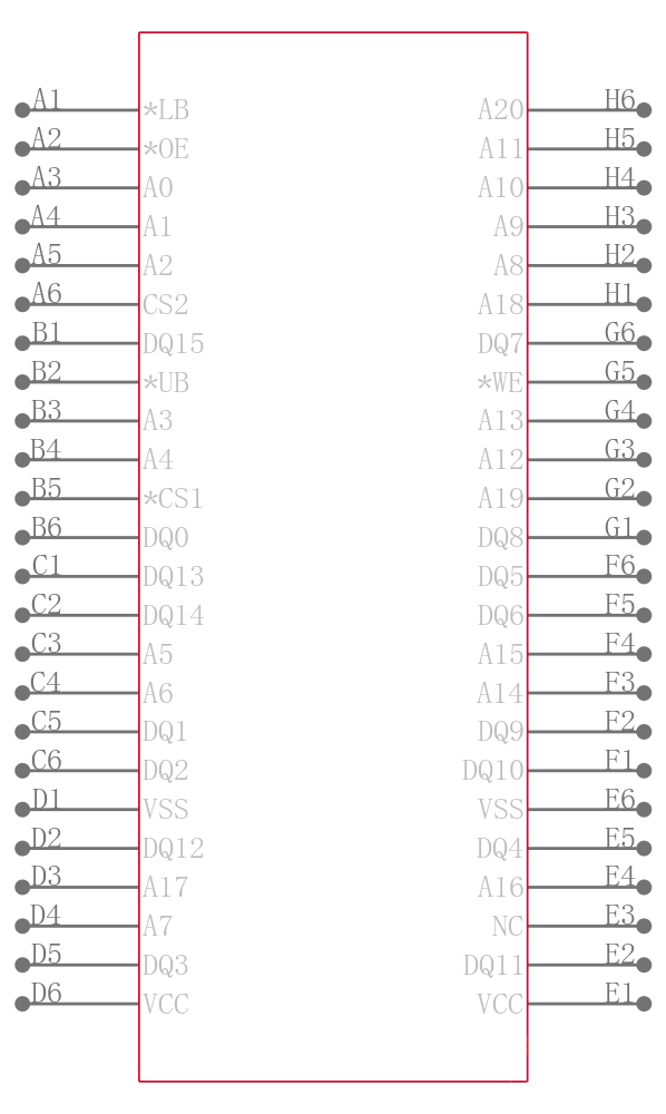 RMWV3216AGBG-5S2#AC0引脚图