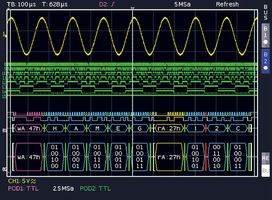R&S HMO722图片4