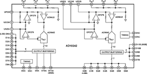 AD10242电路图