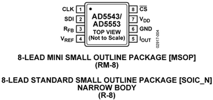 AD5543电路图