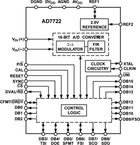 AD7722电路图